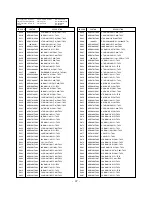 Preview for 36 page of LG 29FS2RMB-TP Service Manual