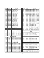 Preview for 37 page of LG 29FS2RMB-TP Service Manual