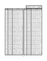 Предварительный просмотр 25 страницы LG 29FS4ALX Service Manual