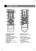 Предварительный просмотр 4 страницы LG 29FS4RK Owner'S Manual