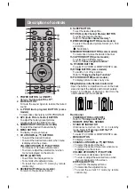 Предварительный просмотр 3 страницы LG 29FS4RL Owner'S Manual