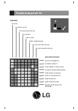 Предварительный просмотр 12 страницы LG 29FS4RL Owner'S Manual