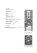 Preview for 5 page of LG 29FS4RL Service Manual