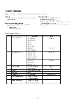 Preview for 7 page of LG 29FS4RL Service Manual