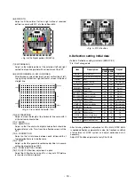 Preview for 10 page of LG 29FS4RL Service Manual