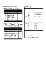 Preview for 11 page of LG 29FS4RL Service Manual