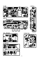 Preview for 19 page of LG 29FS4RL Service Manual