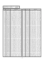 Preview for 28 page of LG 29FS4RL Service Manual