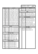 Preview for 29 page of LG 29FS4RL Service Manual