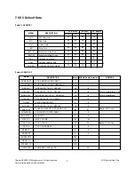 Preview for 7 page of LG 29FU1RL Service Manual