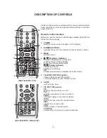 Preview for 4 page of LG 29FU1RLX Service Manual