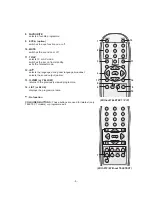 Preview for 5 page of LG 29FU1RLX Service Manual