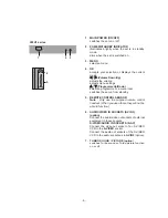 Preview for 6 page of LG 29FU1RLX Service Manual