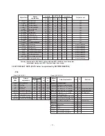 Preview for 11 page of LG 29FU1RLX Service Manual