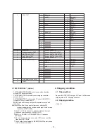 Preview for 14 page of LG 29FU1RLX Service Manual