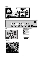 Preview for 21 page of LG 29FU1RLX Service Manual