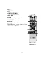 Preview for 5 page of LG 29FU1RNX Service Manual