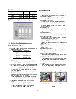 Preview for 10 page of LG 29FU1RNX Service Manual