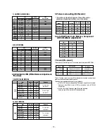 Preview for 13 page of LG 29FU1RNX Service Manual