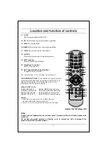 Предварительный просмотр 6 страницы LG 29FU3 series Owner'S Manual