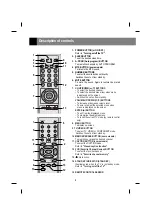 Preview for 4 page of LG 29FU9RL Owner'S Manual