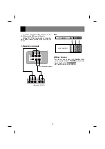 Preview for 17 page of LG 29FU9RL Owner'S Manual