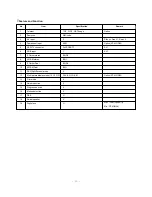 Preview for 10 page of LG 29FX5RJ Service Manual