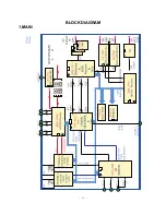 Preview for 21 page of LG 29FX5RJ Service Manual