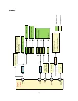 Preview for 22 page of LG 29FX5RJ Service Manual