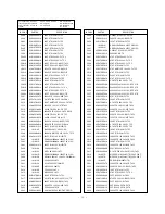 Preview for 28 page of LG 29FX5RJ Service Manual