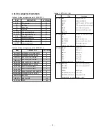 Preview for 10 page of LG 29FX6ALX Service Manual