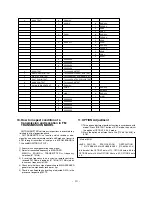 Preview for 12 page of LG 29FX6ALX Service Manual