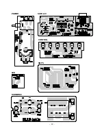 Preview for 18 page of LG 29FX6ALX Service Manual