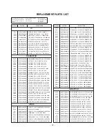 Preview for 22 page of LG 29FX6ALX Service Manual