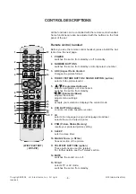 Preview for 4 page of LG 29FX6AM Service Manual