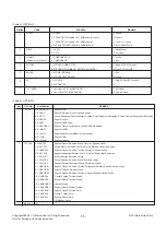 Preview for 15 page of LG 29FX6AM Service Manual