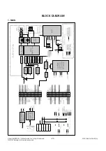 Preview for 24 page of LG 29FX6AM Service Manual