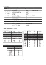 Preview for 16 page of LG 29FX6AN Service Manual