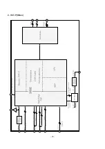 Preview for 25 page of LG 29FX6AN Service Manual