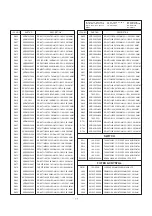 Preview for 35 page of LG 29FX6AN Service Manual