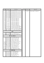 Preview for 36 page of LG 29FX6AN Service Manual