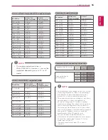 Preview for 56 page of LG 29LN450W Owner'S Manual