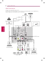 Предварительный просмотр 22 страницы LG 29LY570H Owner'S Manual