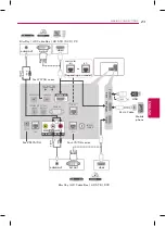 Предварительный просмотр 23 страницы LG 29LY570H Owner'S Manual