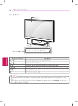 Предварительный просмотр 42 страницы LG 29LY570H Owner'S Manual