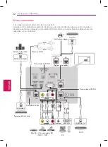 Предварительный просмотр 52 страницы LG 29LY570H Owner'S Manual