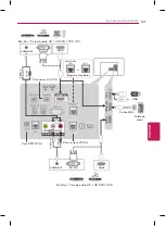 Предварительный просмотр 53 страницы LG 29LY570H Owner'S Manual