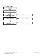 Предварительный просмотр 18 страницы LG 29MN33D Service Manual