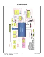 Предварительный просмотр 20 страницы LG 29MN33D Service Manual