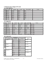 Preview for 7 page of LG 29MT45V Service Manual